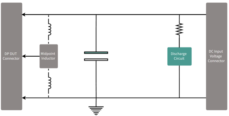 框图 - Infineon Technologies EVAL-DCLINK-DPT评估板